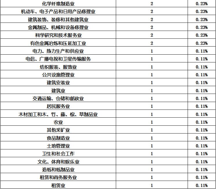 九游老哥J9俱乐部官网 - J9俱乐部老哥交流社区